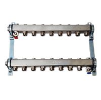 Distribuitoare radiatoare