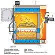 Cazan gazeificare 80Kw ASPIRO 70R ARCA
