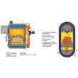 Cazan gazeificare 50Kw ASPIRO 43R inox ARCA