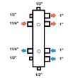 Butelie egalizare 2 circuite Q=4mc/h DI=1.1/4" DE=1" neizolata ECOSMART