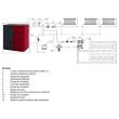 Cazan peleti 28Kw  GRANDE RC28 ALFA PLAM