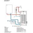 Boiler ACM pompa caldura 500L CU 1 serpentina marita ECOUNIT F500-1C FERROLI
