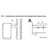 Senzor gaze arse CT2S 0.3ML CAZAN ECO