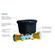 Contor apa ULTRASONIC DN20 (3/4") L165 R800 cu modul  WMBUS MP ULTRIMIS APATOR FGH