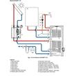 Boiler ACM pompa caldura 300L CU 2 serpentine marite HP300-2C ECOUNIT FERROLI