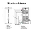 Boiler solar cu doua serpentine 300L ECOUNIT-2C cu rezistenta electrica FERROLI