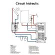 Boiler solar cu doua serpentine 300L ECOUNIT-2C cu rezistenta electrica FERROLI