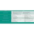 Centrala condensatie 150KW MURALA VU 150AL/1-5 H-INT6 ecoFIT PLUS VAILLANT