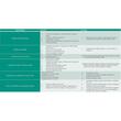 Centrala condensatie 150KW MURALA VU 150AL/1-5 H-INT6 ecoFIT PLUS VAILLANT