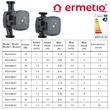 Pompa electronica circulatie 25-60/130 BAR-RS25/6EAY130 ERMETIQ
