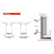 Radiator vertical alb RAL9016 RDXVP 1800X500 RADOX