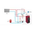 Boiler termoelectric 80L serpentina 3/4'' POWER TERMO FERROLI