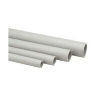 Teava PPR PN20 32 gri