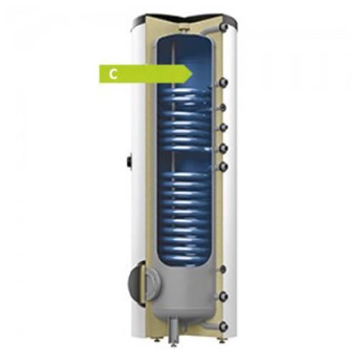 Boiler cu 2 serpentine 1000L ALB AF1000/2 REFLEX