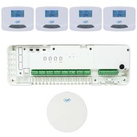 Kit control WiFi automatizare 4 zone incalzire in pardoseala PNI-CT28-4